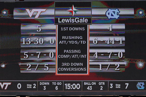 2015.11.21. UNC at VT.