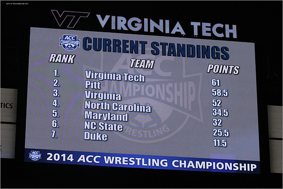 2014.03.08. Wrestling. ACC Championship.
