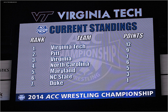 2014.03.08. Wrestling. ACC Championship.