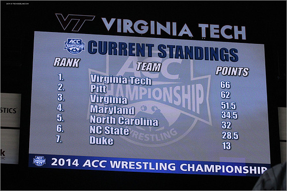 2014.03.08. Wrestling. ACC Championship.